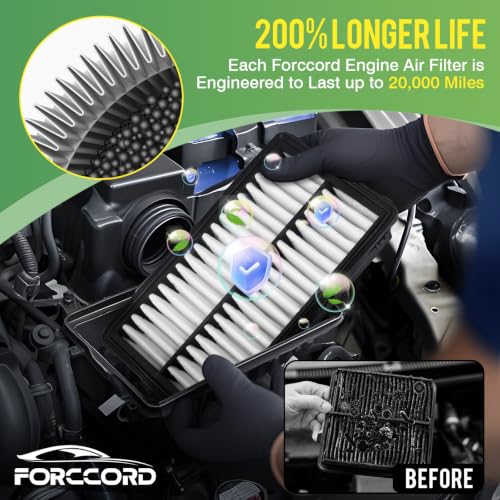 Image of Forccrod Cabin & Engine Air Filter Fit for Hyundai Palisade 2020-2026 Activated Carbon Cabin Filter Replace#97133-S8000, 28113A9100, S8C79-AC000, WP10080 Car Accessories