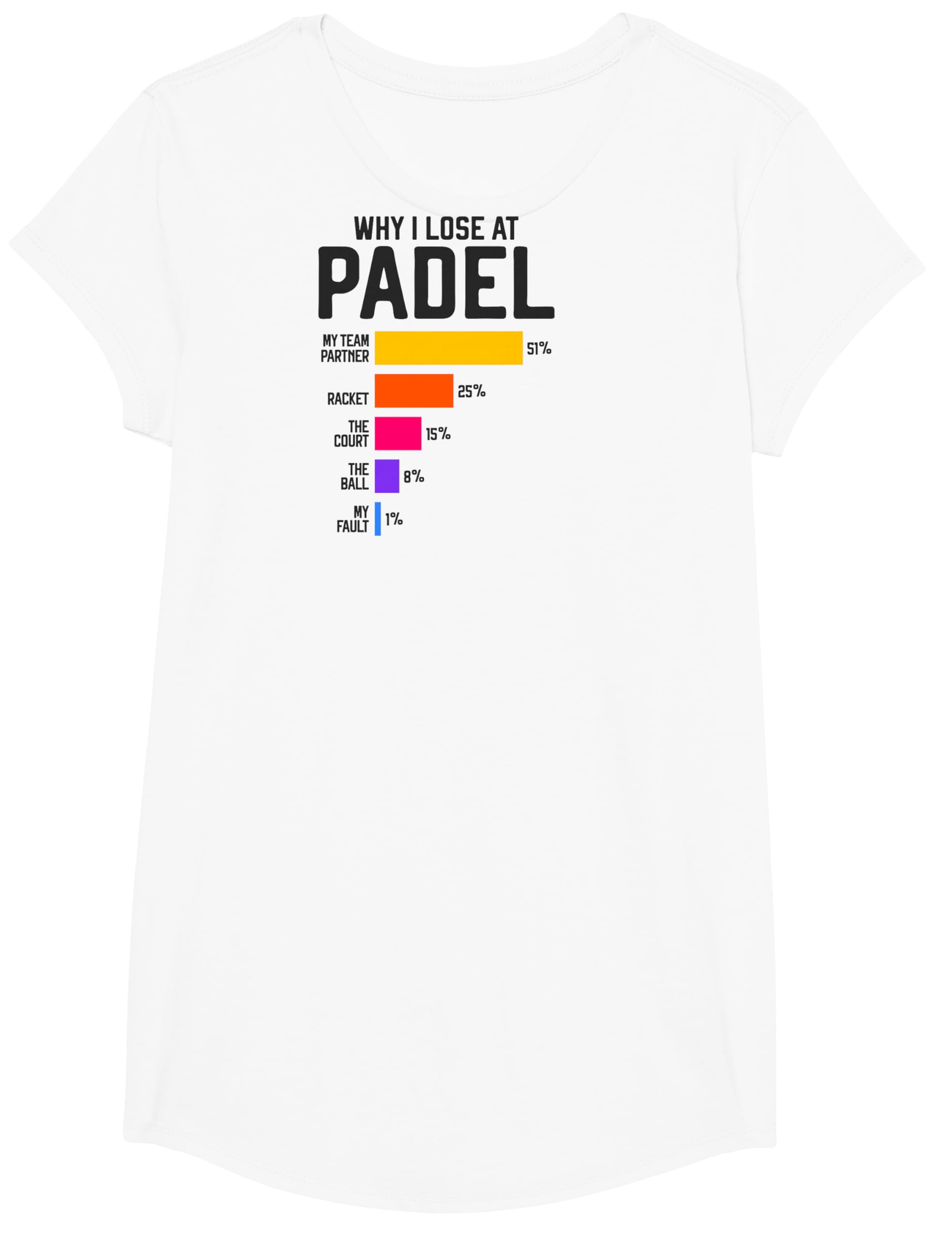 Kleidung mit Designs von Amazon Merch on Demand