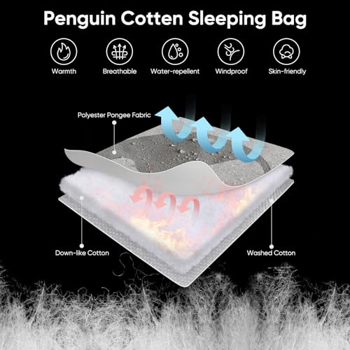La Mejor comparativa de Saco dormir quechua - los más vendidos. 9 Imagen adicional