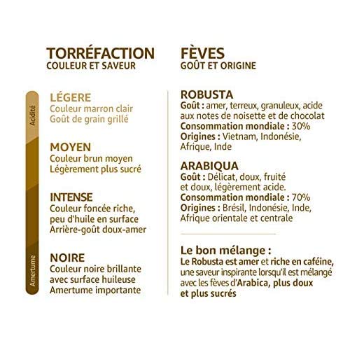 Lavazza, Qualità Oro, Café en Grano, Ideal para la Máquina de Café Espresso, con Notas Aromáticas de Frutas y Flores… - Imagen 5
