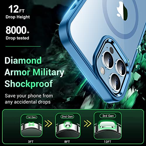 Temdan Strong Magnetic Case For Iphone 13 Pro Max Case Clear,[Anti-Yellowing] 2X[Tempered Glass Screen Protector+Camera Lens Protector] Shockproof Slim Fit Bumper Phone Case-Blue/Clear #TOP3