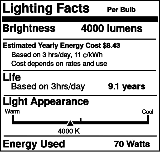 Industrial Performance Replacement for Venture Lighting MH70W/U/R40/15, 70 Watt, Metal Halide HID Light Bulb (1 Pack)
