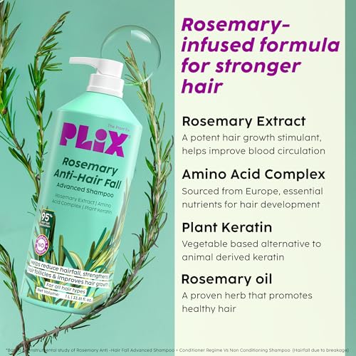 Image of PLIX - THE PLANT FIX Rosemary Anti Hair Fall Shampoo for Hair Growth | 3% Rosemary Extract & Plant Keratin | Reduces Hair Fall & Frizz | Sulphate & Paraben Free | Hair Thickening Shampoo for Men & Women | 1000 ml