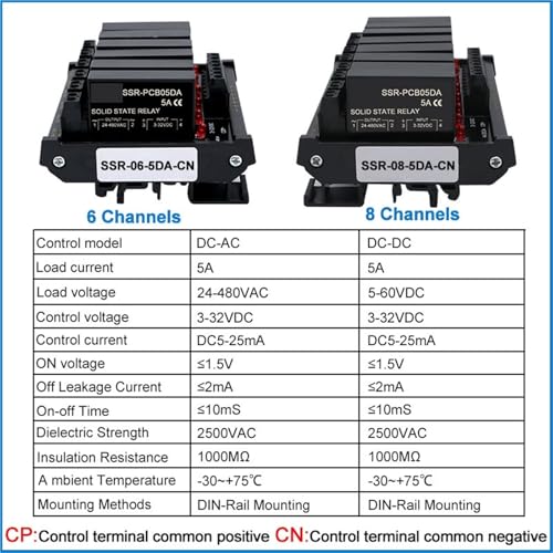 Module relais SSR 8 canaux DC DC commutation rapide 5A montage DIN - 3