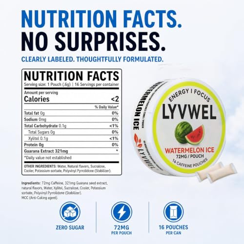 Image of LyvWel 72mg Caffeine Energy Pouches - Watermelon - Juicy, Refreshing Energy with Guarana - 5-Pack (80 Total Pouches)