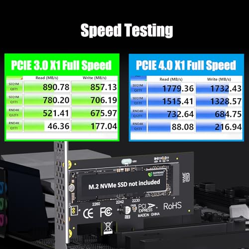 Image of GLOTRENDS M.2 PCIe X1 Adapter With Screw for NVMe /AHCI Key M SSD, X1 /X4 /X8 /X16 Lane Installation, X1 Bandwidth (PA09-X1)