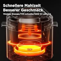 Midea Elektrischer Schnellkochtopf 6L, 9-in-1 Multikocher mit 14 Funktionen, Joghurtbereiter, Reiskocher, Slow Cooker, Sous Vide, Dampfgarer, Nudelkocher, Edelstahl Innentopf, Schwarz – Ansicht 6