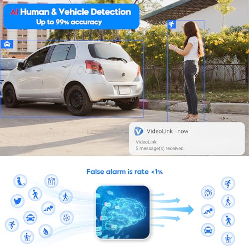 Image of VIKYLIN 5MP Bullet PoE IP Camera Outdoor, 5MP Bullet Security Camera with Human Vehicle Detection, 2.8mm Lens, 98ft IR Night Vision, Built-in Mic, MicroSD 256GB,WDR, IP67, Blue Iris, NDAA Compliant