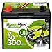 Produktbild GreenMax U1 Garden Power Rasentraktor-Batterie 12V 30Ah 300A Starterbatterie für Aufsitzmäher wartungsfrei