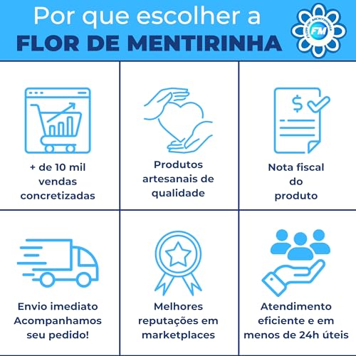 Figueira Ficus Verde Artificial Grande Vaso Decoração (3D Cinza)