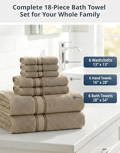 Image of LANE LINEN Towel Set for Bathroom - 18-Pack 100% Cotton Towel, Zero Twist, Includes 6 Bath, 6 Hand & 6 Washcloth, Suitable for All Body Types, Soft & Quick Dry, Ideal for Airbnb & Spa - Tapue