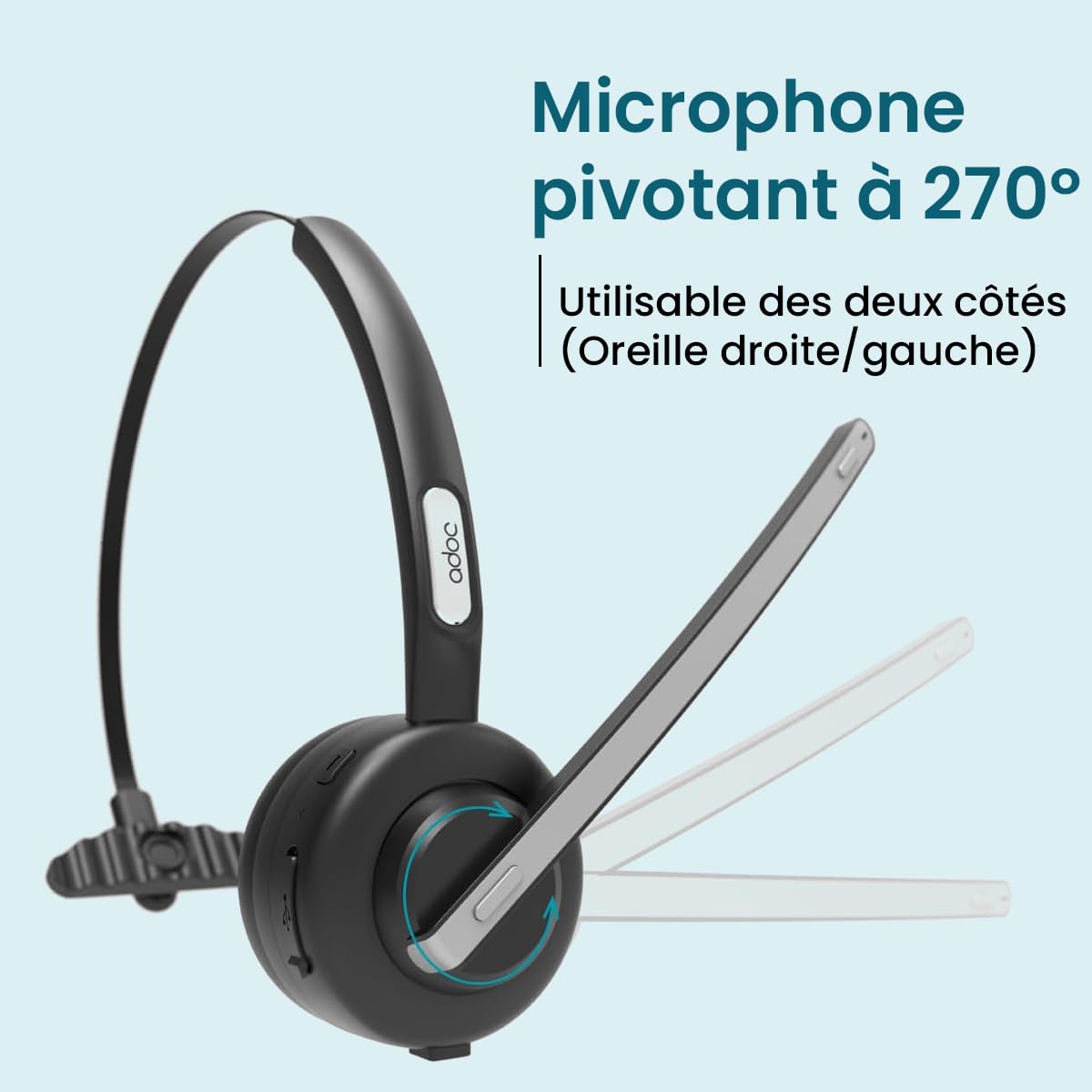 ADOC BT01 Casque Bluetooth monophonique avec microphone rotatif à 270 degrés, annulateur de bruit, bandeau réglable, touche multifonction, batterie durable, utilisation des deux côtés (oreille