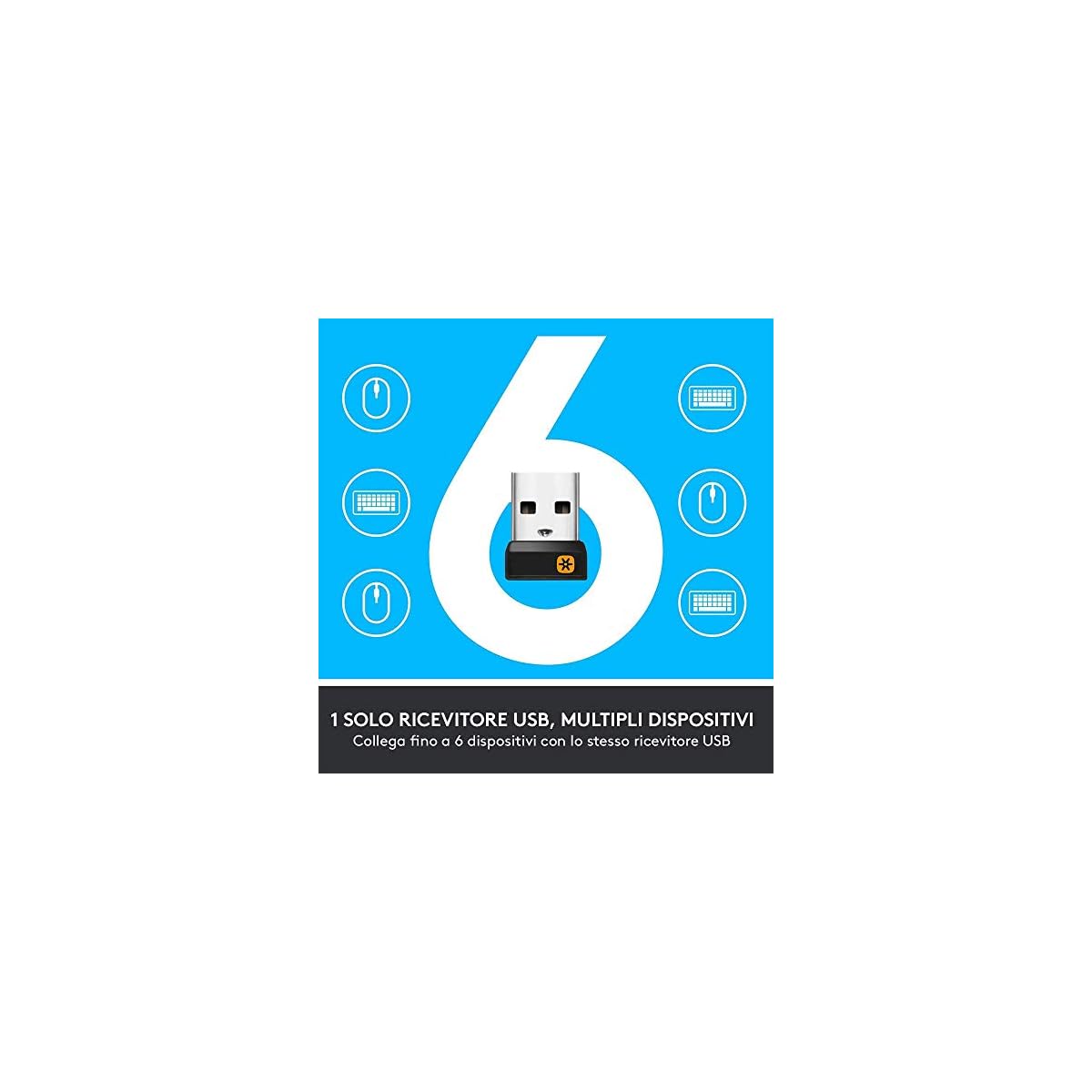 Logitech-MK850-Kit-Tastiera-e-Mouse-Wireless-Multidispositivo-Wireless-e-Bluetooth-24-GHz-12-Tasti-Programmabili-Durata-Batteria-di-3-Anni-PCMac-Layout-Italiano-QWERTY-Nero