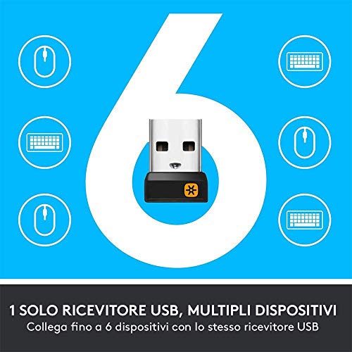Logitech MK850 Kit Tastiera e Mouse Wireless Multidispositivo, Wireless e Bluetooth 2.4 GHz, 12 ‎Tasti Programmabili, Durata Batteria di 3 Anni, PC/Mac, Layout Italiano QWERTY, Nero