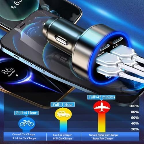 Super Fast Charge USB C Car Phone Charger Adapter 6 in 1 with Voltage Display 250W Multi Port Cigarette Lighter USB Charge for iPhone 16 15 14 13 12 11 Samsung Galaxy Huawei Oneplus Oppo Vivo - 3
