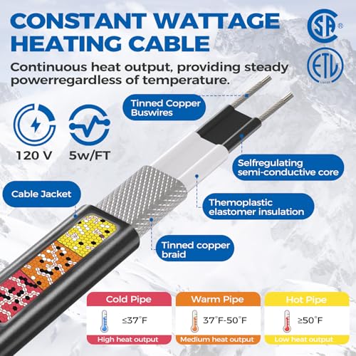 30FT（3FT-200FT） Pipe Heating Cable for Pipe Freeze Protection, Heat Cable for Water Pipes(Metal and Plastic), Pipe Heat Tape Keeps Water Flowing at -40°F 5w/ft, 120V - Thumbnail 5
