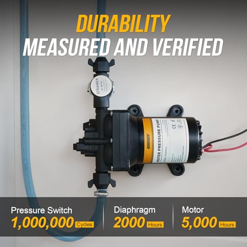 Gidrox 5.0GPM 55PSI Quiet RV Pump