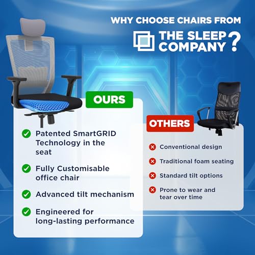 The Sleep Company Stylux Premium Ergonomic Office Chair | Patented SmartGRID Technology | SpinePro Adjustable Lumbar Support for Desk Chair | Chair... - Image 7