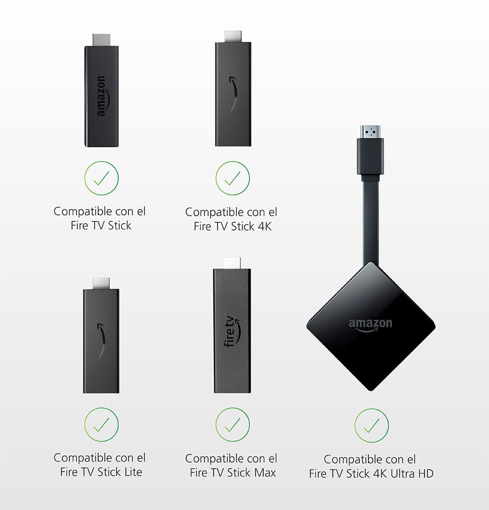 Mission Cables - Cable USB de corriente para el Amazon Fire TV