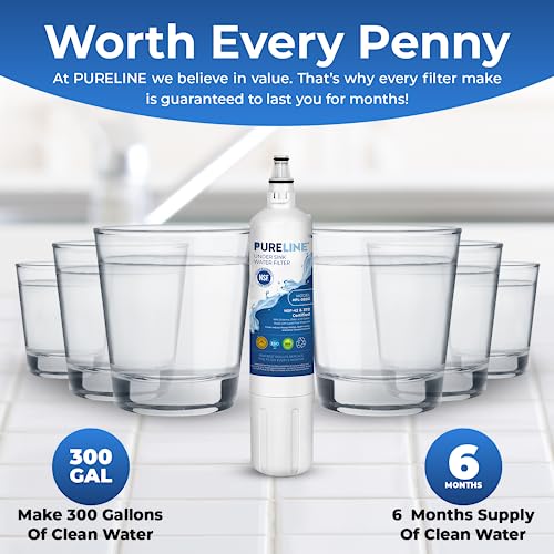 Pureline F-2000 Replacement for InSinkErator F-1000, F-2000, Sub-Zero 4204490, 4290510, Undersink Water Filter - Reduces Bad Taste & Odor - Thumbnail 5