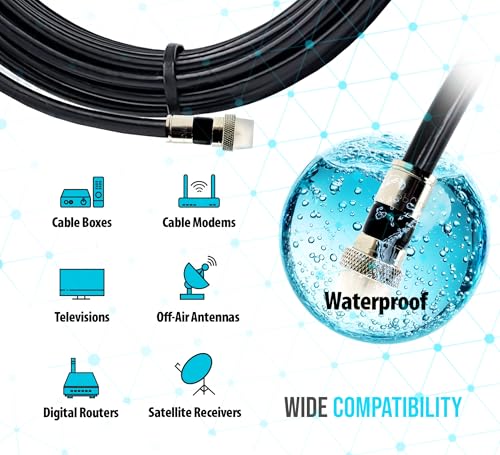 Pack de 5 conectores coaxiales para cable RG6 miniatura 3