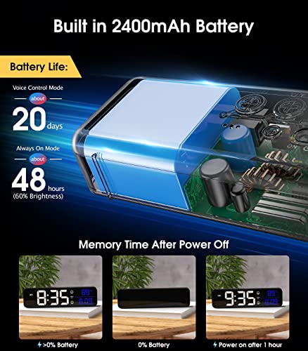 Zgrmbo Digital Clock For Bedrooms, 2400Mah Battery Powered/Plug-In Digital Alarm Clock, Digital Day Calendar Clock, Chargable Desk Digital Clock, Snooze Mode, Custom Brightness, Voice-Activated Mode #TOP2