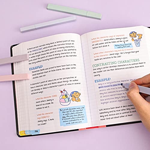 Labuk 12Pcs Highlighters Aesthetic Pastel Cute Highlighter, Bible Highlighters And Pens No Bleed, With Assorted Colors, Dry Fast Easy To Hold For Journal Bible Planner Notes School Office Supplies #TOP6