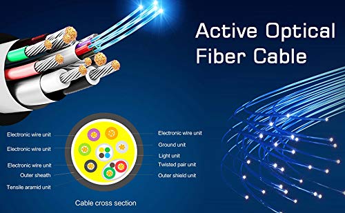 Image of Dhivis Fiber X2.1 HDMI 8K Certified, 15 Meters (Support RTX 3000) 4K@120hz & 8K - HDCP 2.2, 2.3, 48Gbps - HDR 10+ and Dolby Vision (Fiber X2.1 Series) Metal Armored HDMI Cable