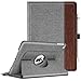 Produktbild Fintie Hülle für 9.7" iPad 2018 (6. Generation), iPad 2017 (5.Generation), iPad Air 2, iPad Air - 360 Grad verstellbare Schutzhülle mit Standfunktion, Auto Sleep/Wake, Denim grau