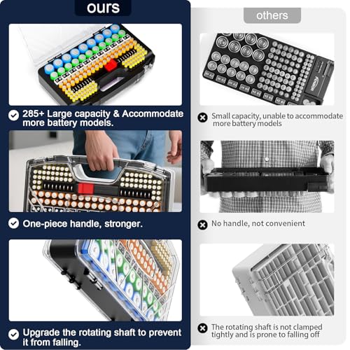 Battery Organizer Storage Holder Box Case with Tester, New Ultra-Large 285+Batteries Double-Sided Variety Pack, Holds AA AAA 4A C D 9V 3V Button Cell Lithium18650 CR2 CR123 CR1632 LR44 - Black