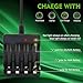 TEMIBATT Rechargeable AA Batteries Lithium 4 Pack with Charger,1.5 V 1500mAh(2600mWh) Double A Battery for Blink Outdoor Camera