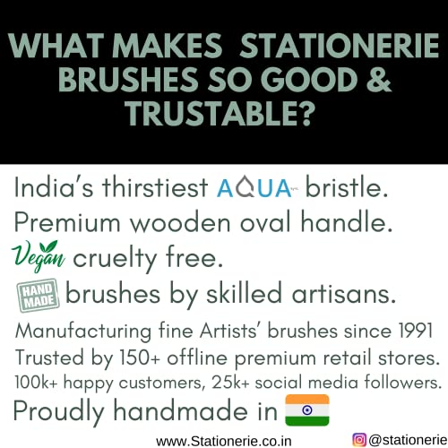 Image of Stationerie Paint Brush Set Handmade Soft Aqua Long Synthetic Hair with Stainless Wire Ideal for Art Paint, Watercolor, Quill, Oil Acrylics, Artists Filbert Brush Set of 5(Candy Edition)