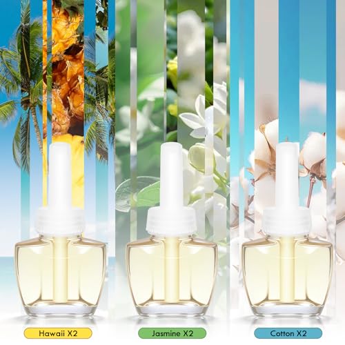Image of Plug In Refills Air Freshener, Summer Scented Wall Plug in Refills for Home