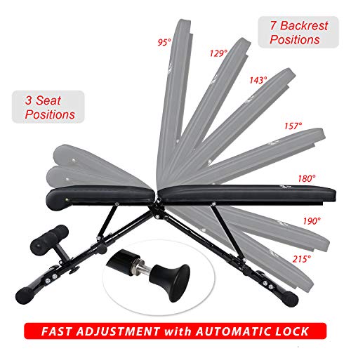 FLYBIRD Adjustable Weight Bench，Multi-Purpose Foldable Exercise Bench for Home Gym,620LB