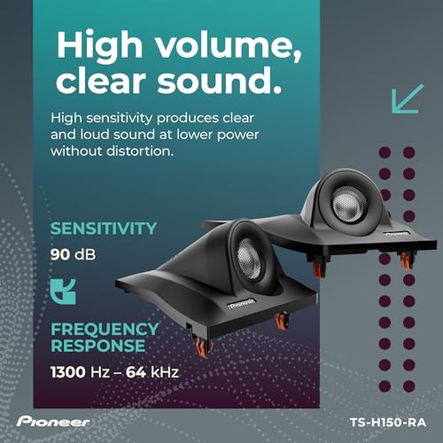 Image of Pioneer TS-H150-RA 1-1 /8 inch Tweeter Upgrade for Select 2018-2023 Toyota RAV4