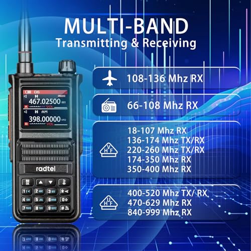 Consejos para Comprar Air banda los más recomendados. 5 Consejos para Comprar Air banda los más recomendados. 3