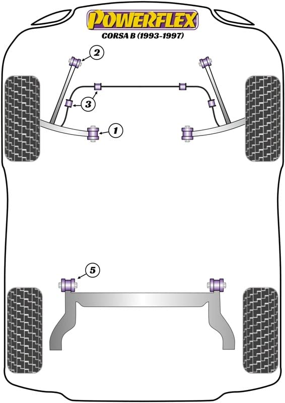 Powerflex PFF80-201 corrige caida de suspension delantera y trapecio interior 2