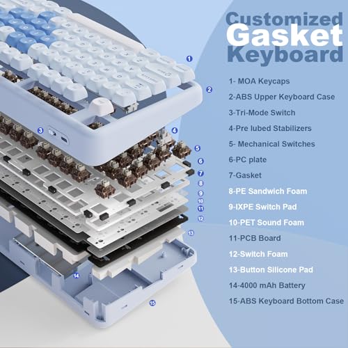 Image of YUNZII B87 Wireless Mechanical Keyboard,QMK /VIA Programmable,TKL Layout 87 Keys,BT /2.4G /USB-C,Hot Swap Gasket Mount RGB Backlit Gaming with Wrist Rest for Win /Mac (Blue Heart, Cocoa Cream V2)