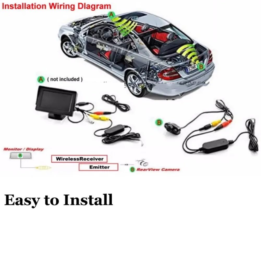 Telecamera di parcheggio wireless, per Audi A3 / S3 2004~2009 Telecamera posteriore per auto Visione notturna CCD HD, per Audi Q7 4L Q7 TDI 4M 2005~2020