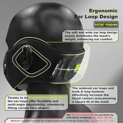 BASE CAMP Reusable M Pro Dust Mask, Long Strap Respirator Mask with 6 Filter-Face Mask for Dust Pollen, welding, Construction, Sanding, Yard Lawn, Paint, Woodworking