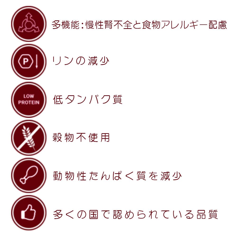 Amazon.co.jp: アニモンダ 猫 腎臓 療法食 ウェット (お試し6種の味