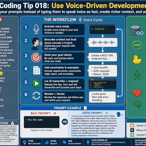 AI Coding Tip 018 - Dictate Your Prompts Instead of Typing Them