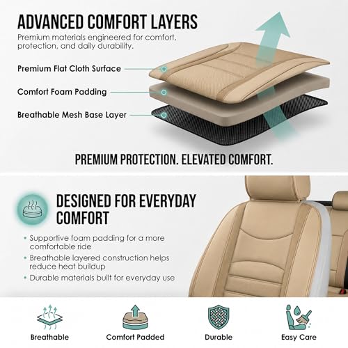 Image of FH Group Front Set Faux Leather Car Seat Cushions for Low Back Seat, Universal Fit, Airbag Compatible Seat Cover for SUV, Sedan, Beige Tan