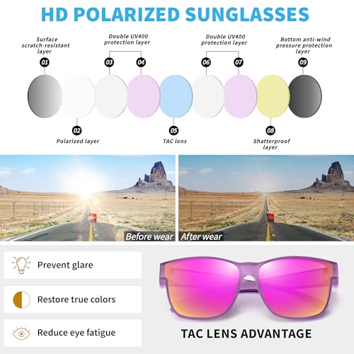 Image of URUMQI Polarized Sunglasses Fit Over Glasses for Men Women, Oversized Square Sun Glasses UV400 Protection