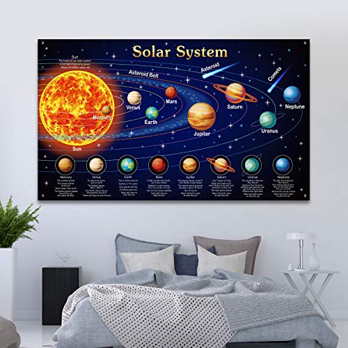 Solar System Decorations Large Fabric Space Poster Banner Space Theme Background for Kids Boys Universe Birthday Decoration Planet Party Educational Supplies 72.8 x 43.3 Inches