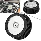 XMMT Black Sucker High Flow Air Cleaner Filter Intake Fit For Harley Dyna 1999-2017, Softail 2000-2015, Touring 1999-2007(except 2008-2016 Touring/Trike）
