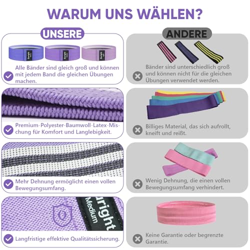 Bande Elastique Musculation en Tissu, Bande Elastique Fitness 3 Niveaux de Force, Elastique Sport pour Le Yoga/Pilates/Fitness/Squats/Pont fessiers – Image 5
