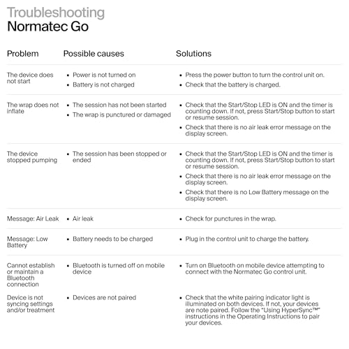Hyperice Normatec Go Wireless Mobile Dynamic Air Compression - Image 2