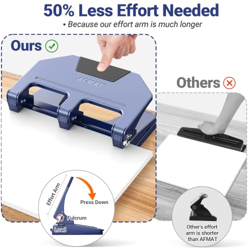 Image of AFMAT 3 Hole Punch Heavy Duty, 9 /32 inch Hole Diameter, 50-Sheet 3 Hole Puncher for Binder, 50% Reduced Effort, Metal Three Hole Punch w / 10,000+ Uses, Bulit-in S.S. Paper Guide, Large Chip Tray, HPX5