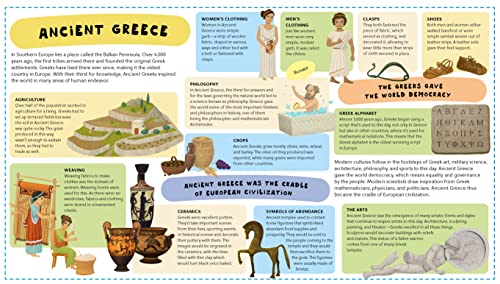 Ancient Greece for Kids (Unfolding the Past, 2) - Image 4